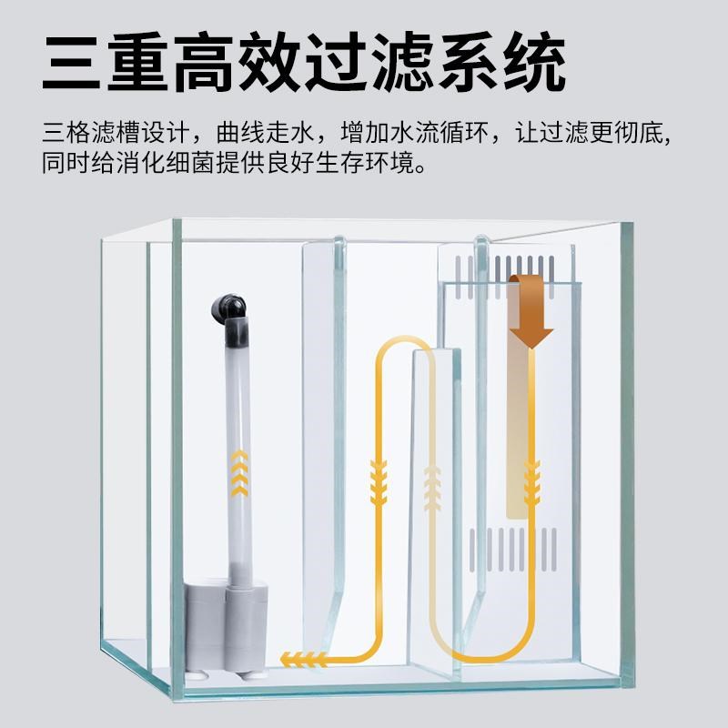 【50尺寸侧滤鱼缸透明款全套】造景生态缸自循环中型办公室家用