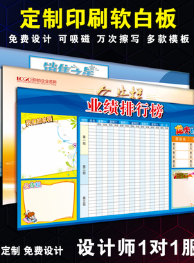 软白板磁性墙贴办公教学家用儿童可移除黑板可擦写画板写字板磁吸