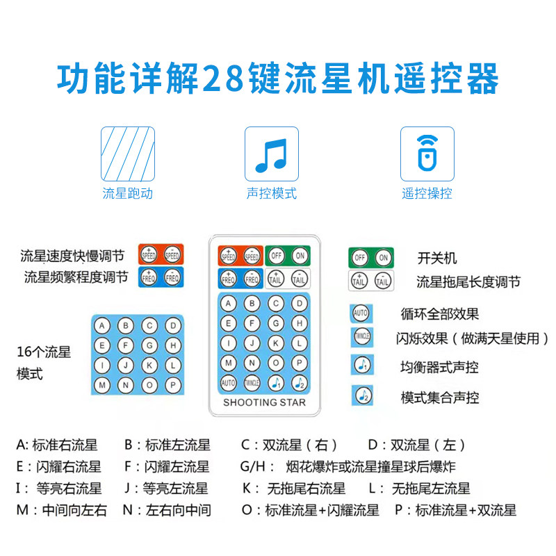 星空顶流星机16孔家装影音室车用动态发光器带声控汽车流星光源机