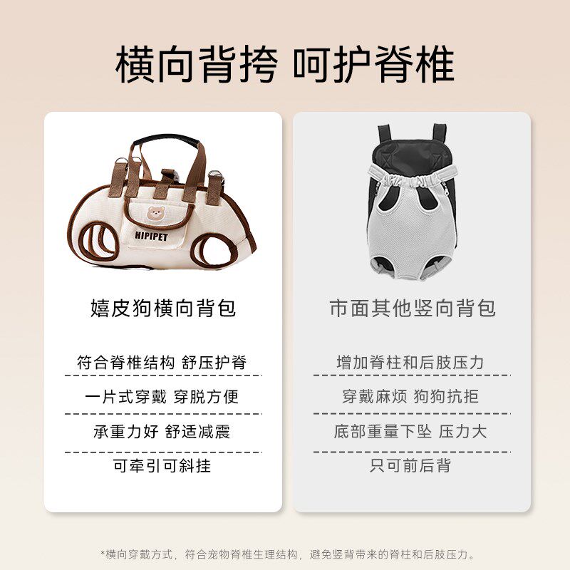 狗包外出便携透气多功能牵引背包可拎可斜挎猫包宠物出行背带神器