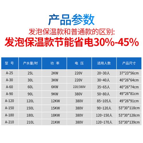三鼎全自动电热开水器商用烧水桶开水机车间饮水机热水机水壶过滤