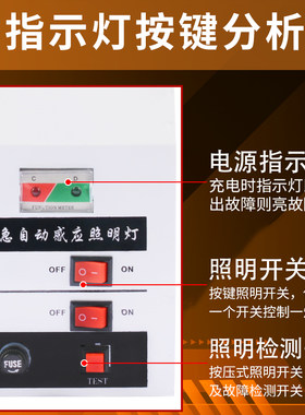 应急灯人体感应超长续航停电家用防盗楼道疏散双头壁挂消防照明灯