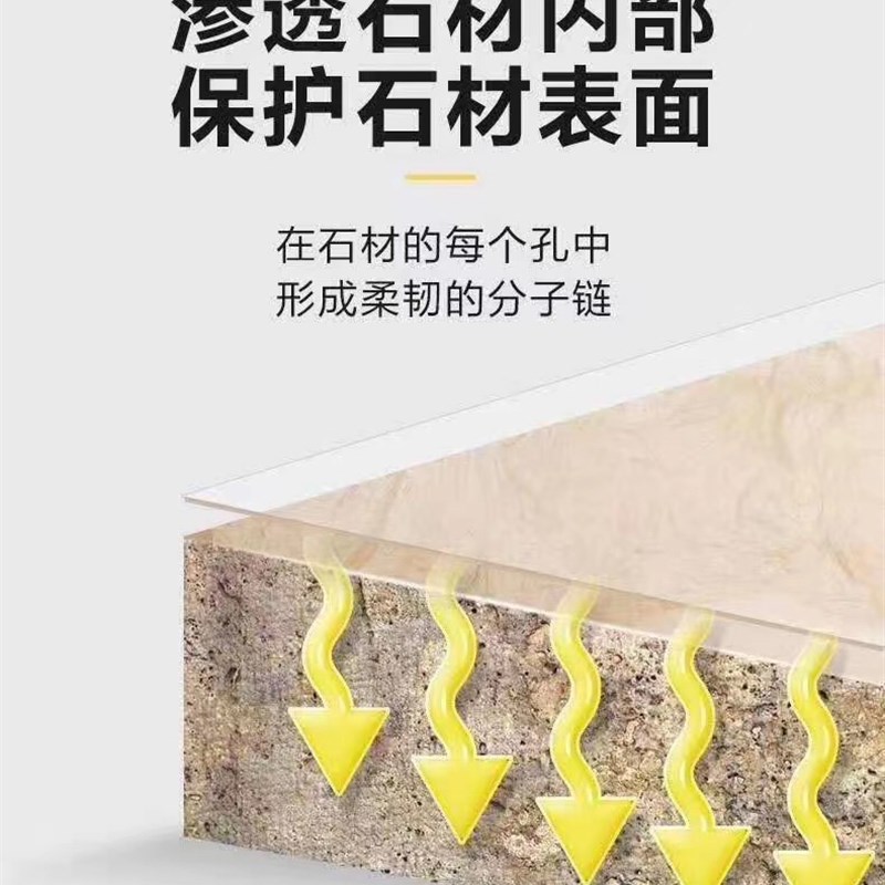 石材防水剂全氟油性防护剂大理石防油污渗透养护液花岗岩抗碱清漆