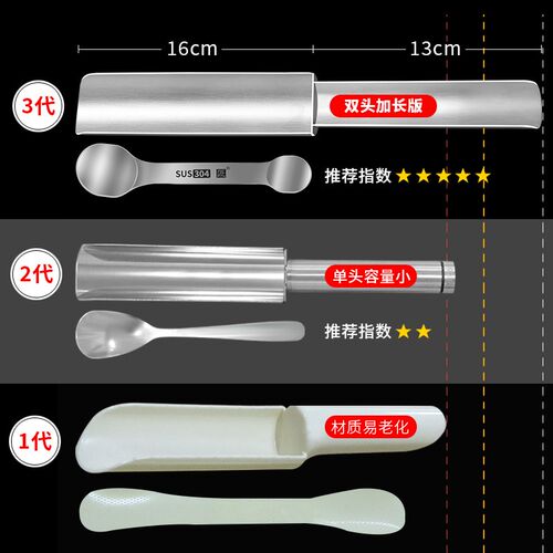 匠牌304不锈钢肉丸子制作器家用新款虾滑鱼丸模具炸丸子神双头器