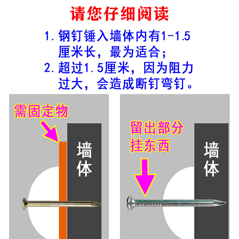 钢图钉按钉墙上墙布墙纸门帘窗帘KT板大头墙钉固定神器钢钉水泥墙图片
