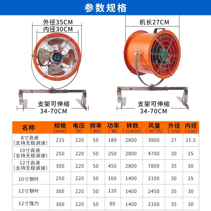 肠粉机专用排气扇不锈钢叶肠粉炉抽风机商用摆摊肠粉机风机风扇