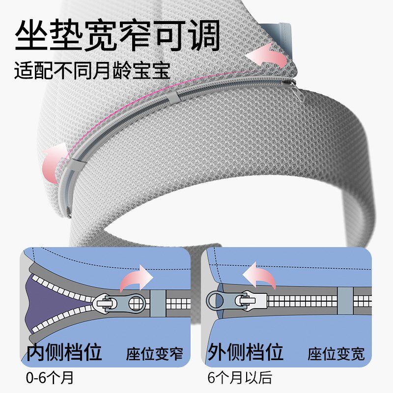 布兜妈妈多功能婴儿背带新生儿前后抱式腰凳背巾宝宝外出带娃神器