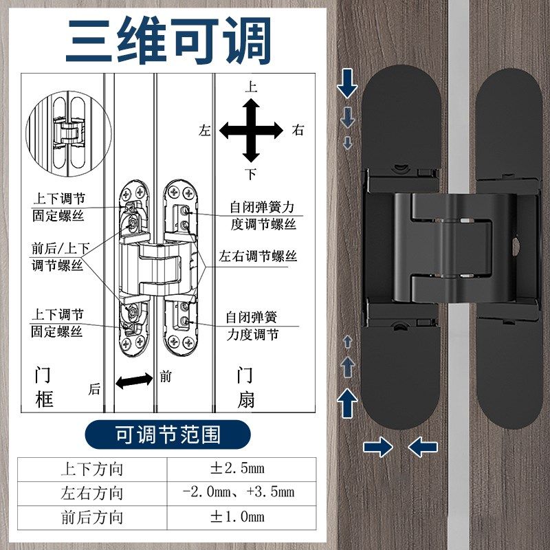 KEIL隐形门液压缓冲自闭合页自动关门暗门阻尼静音隐藏十字暗铰链