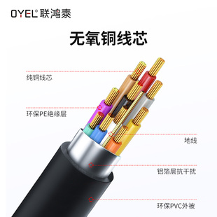 联鸿泰VGA带USB音频接口线键盘鼠标显示器KVM切换器配线1.8/3/5米