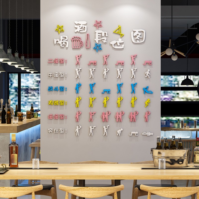 酒吧装饰品清创意烧烤火锅餐饮大排档墙贴纸网红饭店墙面场景布置