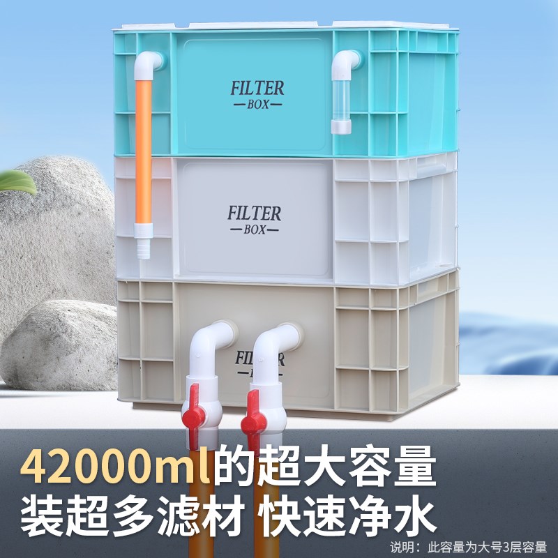 比多克鱼缸过滤器周转箱龟缸过滤箱滴流盒循环鱼池净水循环三合一