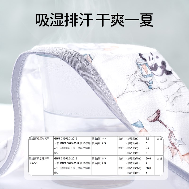 欧孕婴儿防惊跳睡袋包巾新生儿夏薄竹棉纱布襁褓巾宝宝防惊吓神器
