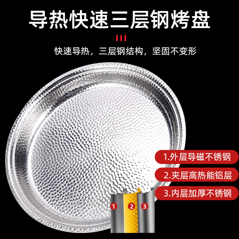 牛蛙锅干锅鸡专用锅肉蟹煲盆酒精炉干锅锅商用鱼头锅网红干锅锅具