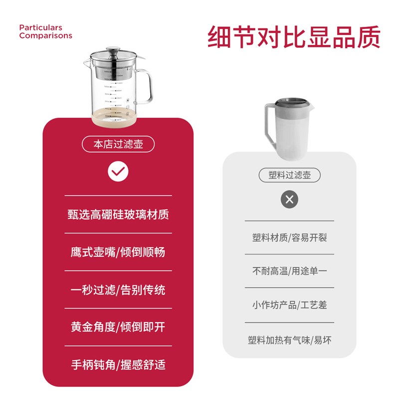 豆浆过滤神器杯榨果汁网筛超细壶隔渣网中药袋杯沥油炸锅过虑量杯