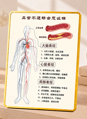 家用养生馆中医馆常见血管不通畅健康科普提示装饰摆台摆件