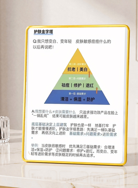 护肤金字塔分层原理皮肤管理引流