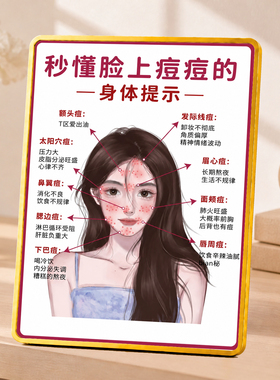 秒懂脸上痘痘身体提示创意实用提示牌美容院皮肤管理店装饰摆件