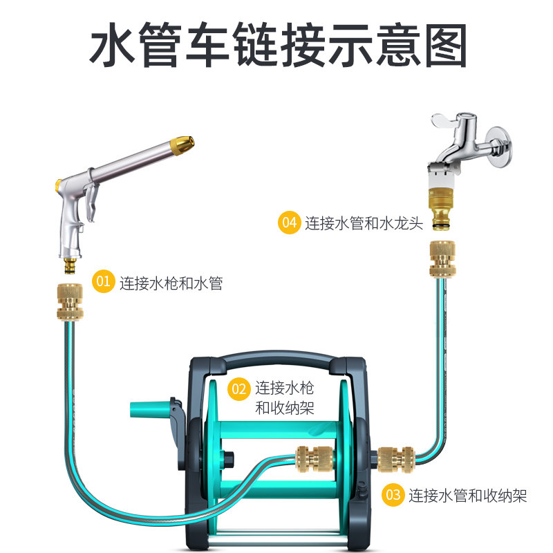 高压洗车水枪抢家用神器自动水管软管自来水泵喷头冲汽车工具套装
