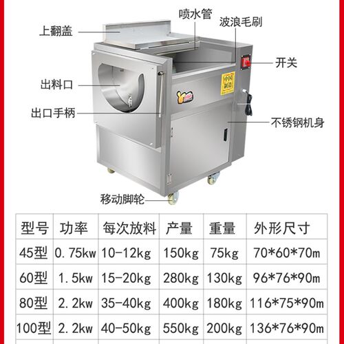 土豆清洗去皮机商用不锈钢全自动洋芋核桃果蔬莲藕红薯去皮清洗机