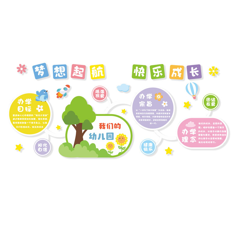幼儿园办学理念宗旨墙贴画班级教室走廊创意文化背景墙面装饰布置