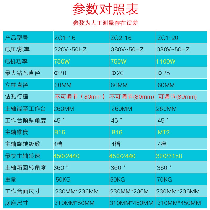 博大台钻床多功能220V台转750W1100W小型16MM工业级大功20MM台式