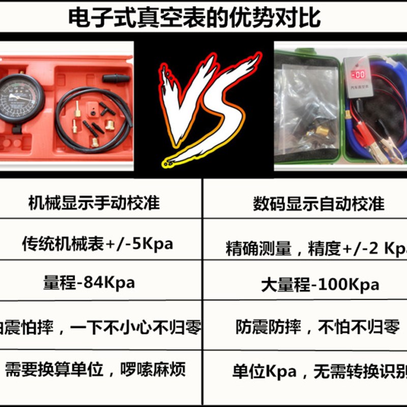 高精度电子真空表汽车真空压力表检测工具曲轴负压表排气背压表