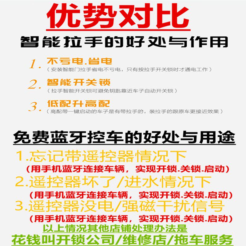 09-10-11-12-13-14-15款汉兰达一键启动改装原厂款无钥匙进入专用
