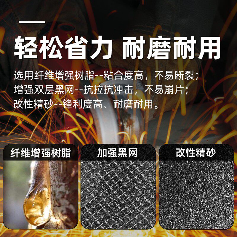 切割片角磨机不锈钢双网超薄金属专用手磨机打磨片砂轮片切片105图片
