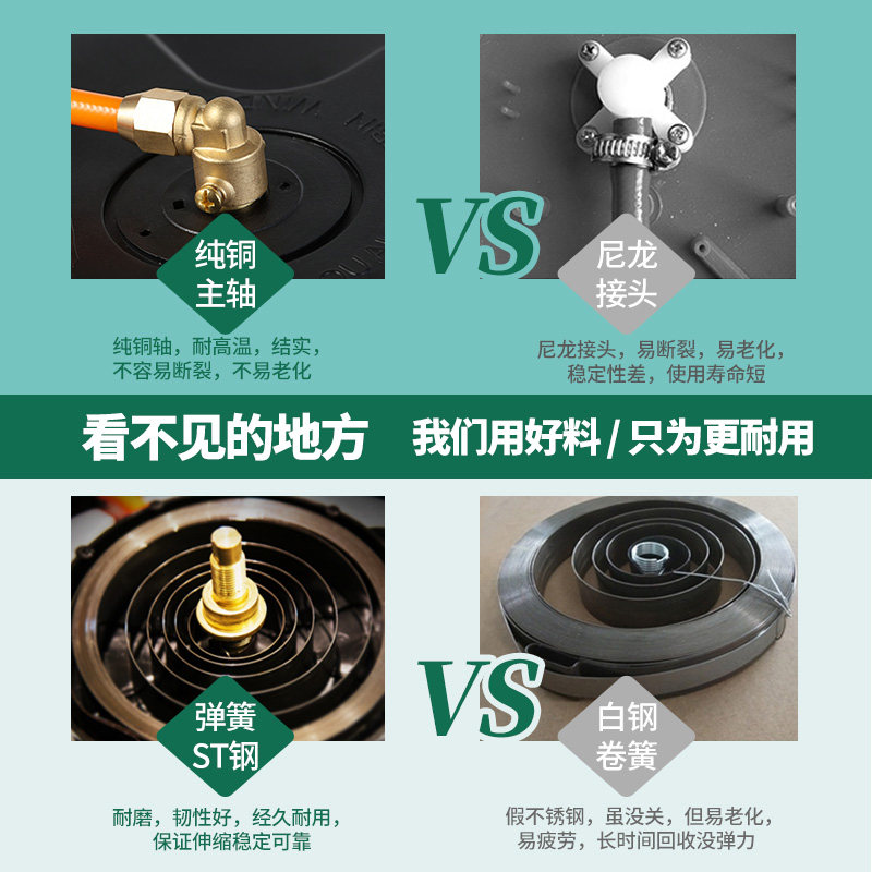 GS汽车美容店洗车店全套工具气鼓自动伸缩汽修店设备水电组合软管