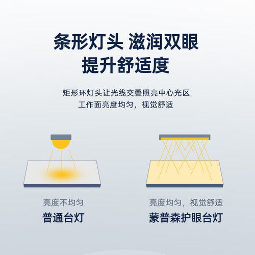 蒙普森遥控护眼灯全光谱国AA级儿童学习桌专用台灯led书桌吸顶灯