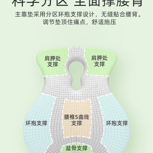 办公室座椅靠垫工位久坐护腰神器椅子坐垫腰靠腰部支撑靠背垫腰垫