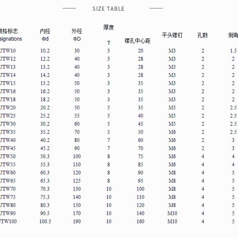 JTW止推垫片自润滑无油高力黄铜石墨垫片MPWZ10 12 16 20 25-50