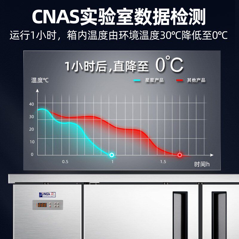 星星冷藏工作台保鲜冷冻厨房商用冰箱奶茶店操作台平冷工作台冰柜