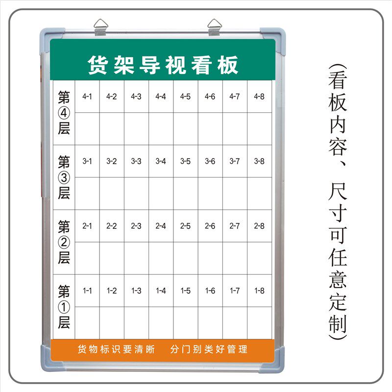 仓库物料库位信息管理看板工厂货架配件零部件定置定位目视化白板