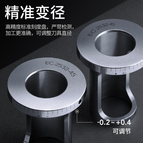 U钻偏心套偏芯套筒EC-2025-43 2532-48 2032 3240-53 4050-63
