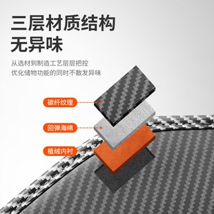 奥迪A3A4L/A6/Q3/Q5l/Q7车载扶手箱收纳储物盒纸巾盒汽车装饰用品