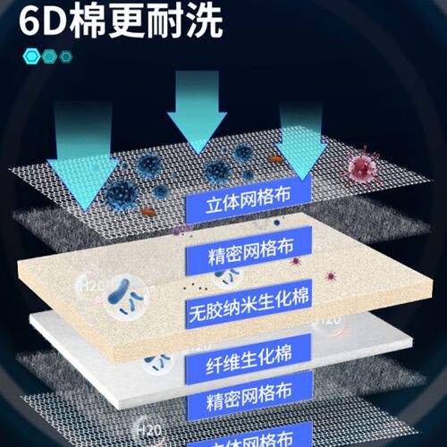 创星滴流盒过滤棉鱼缸高密度海绵加厚净化过滤材料洗不烂生化净水