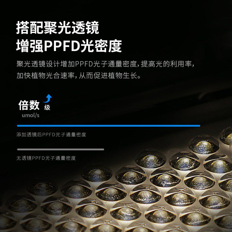 三思led植物补光灯全光谱多肉花店大棚花店补光灯水培灯绿植水草