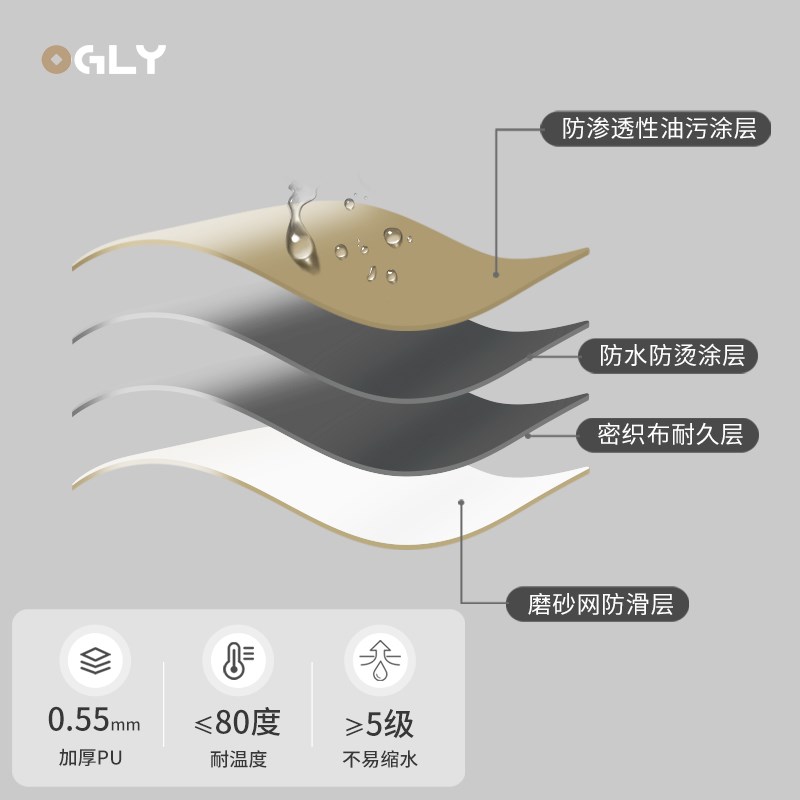 OGLY防水防油桌布餐桌垫轻奢高级桌子保护垫茶几免洗桌面软垫