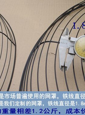 工业电风扇网罩500mm650mm750mm大风扇配件落地墙壁挂牛角扇铁网