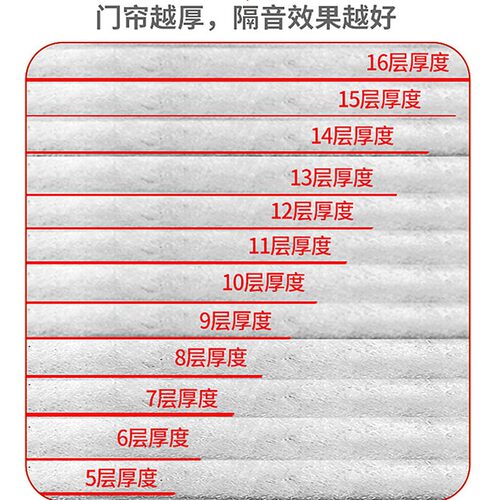 超强隔音吸音门帘酒吧隔音帘马路超级专业加厚窗帘卧室ktv棉门帘.
