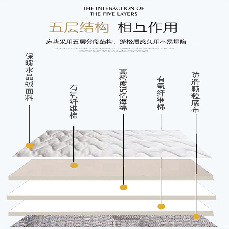 美容床垫子加厚海绵床垫带洞海绵垫高密推拿按摩垫床护垫尺寸定制