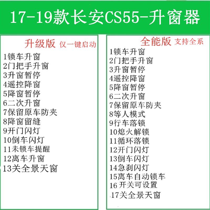 适用17-21款长安CS55PLUS一键自动关升窗器OBD改装玻璃升降落锁