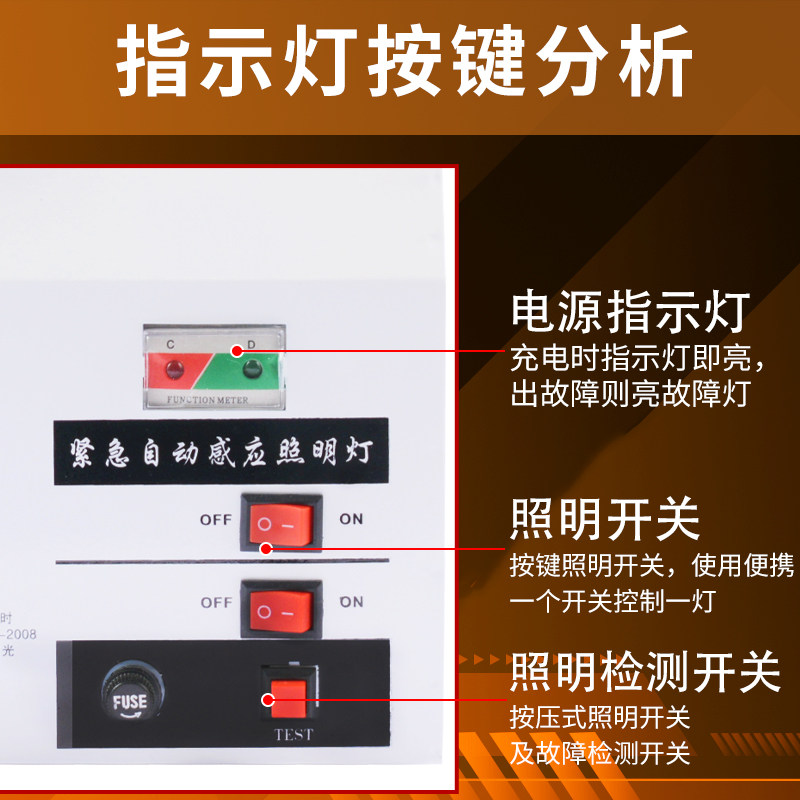 应急灯人体感应超长续航停电家用防盗楼道疏散双头壁挂消防照明灯