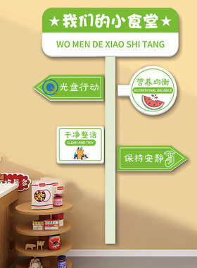 食堂文化墙贴小吃桌墙面装饰午托管班神器幼儿园餐厅食育环创成品