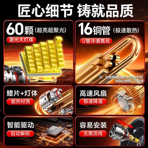 适用哈弗led大灯h6哈佛h2s远光h3近光m6一体h5国潮版Coupe灯泡h1
