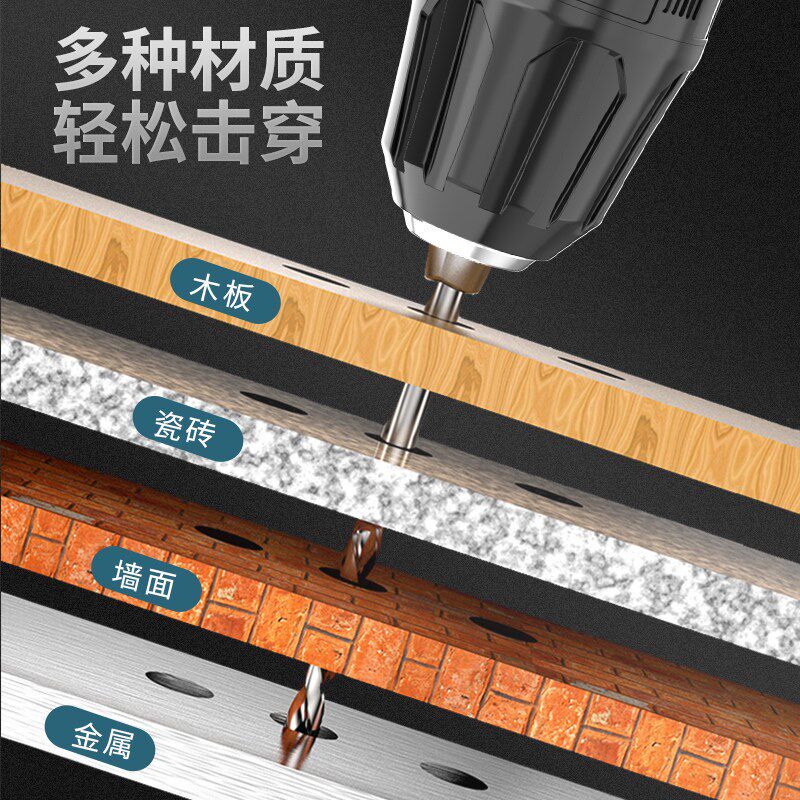 五金工具箱家用套装维修木电工专用全套家庭电钻多功能大全组合套