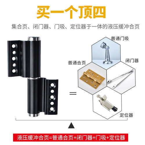 液压自闭断桥铝合金玻璃纱窗门合页 欧标C槽缓冲防撞抗风90度定位