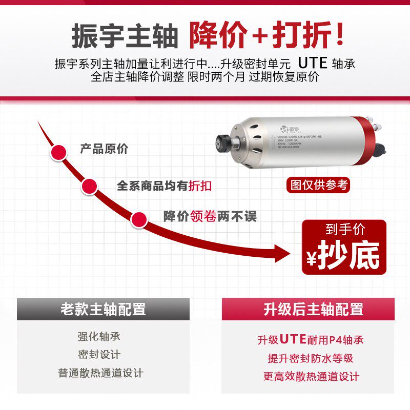 振宇雕刻机主轴电机3.2KW金属模具电主轴4极大力矩四陶瓷轴承配件