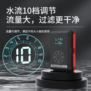 老渔匠鱼缸水泵静音变频潜水泵鱼池循环泵水陆两用抽水泵吸水